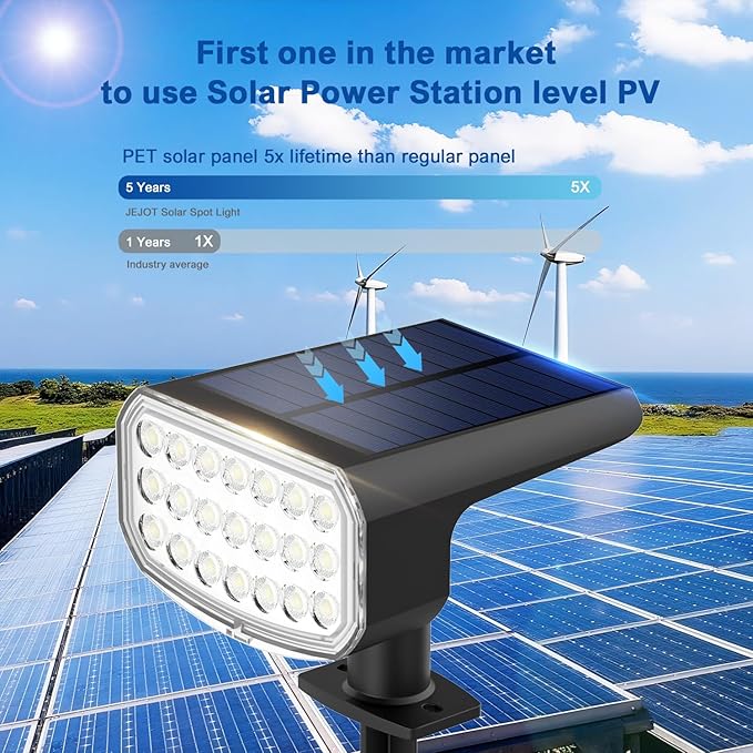 Solar Lights Outdoor Waterproof IP65, Super Bright LED - Image 4
