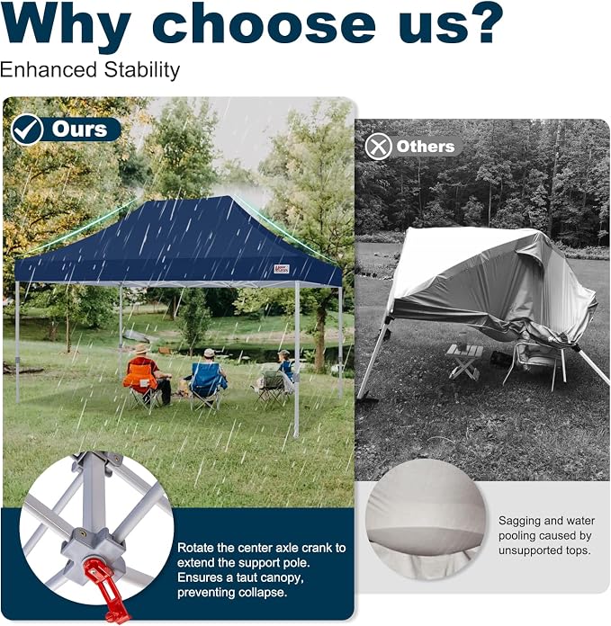 MASTERCANOPY Pop Up Canopy Tent Commercial Grade 10x15 Instant Shelter - Image 2