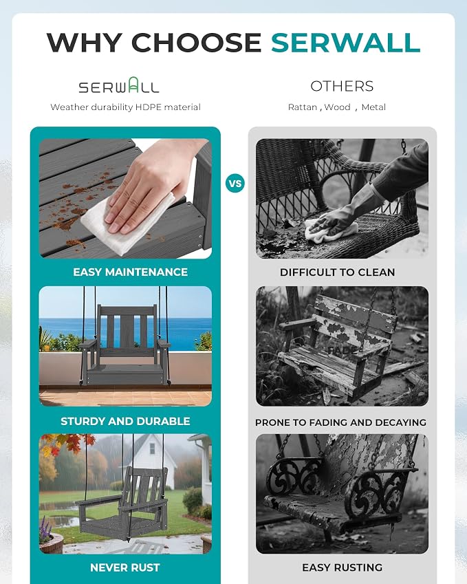 SERWALL HDPE Single Porch Swing, Heavy Duty Single Person Swing Chair - Image 4