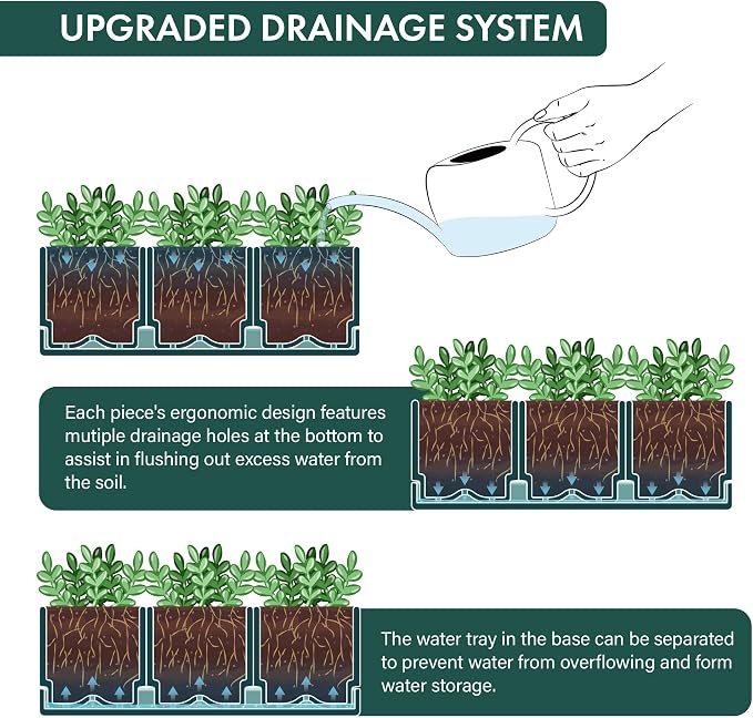D'vine Dev Herb Garden Planter Set, Plastic Plant Pots - Image 6