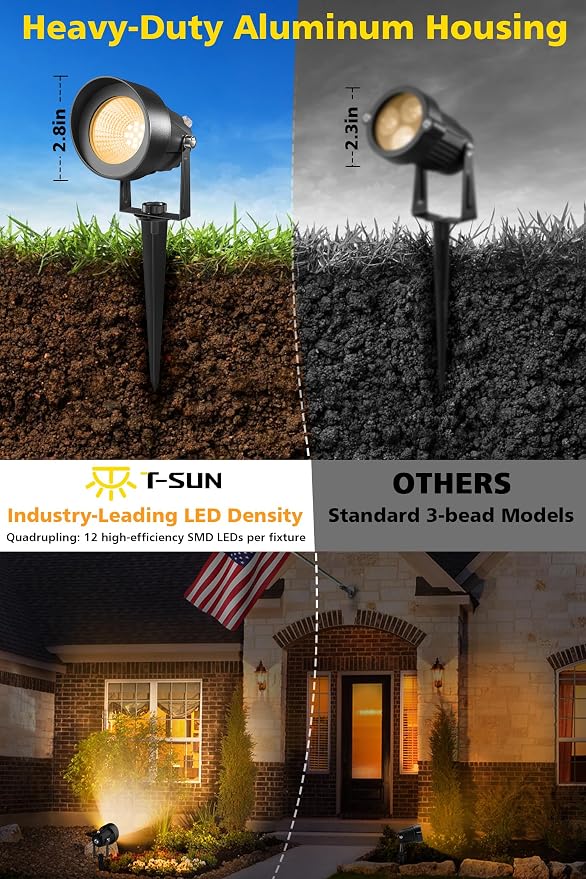 T-SUN Dusk to Dawn Outdoor Lighting, Flag Spot Lights - Image 7