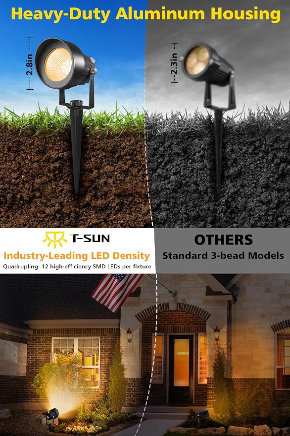 T-SUN Dusk to Dawn Outdoor Lighting, Flag Spot Lights - Image 7