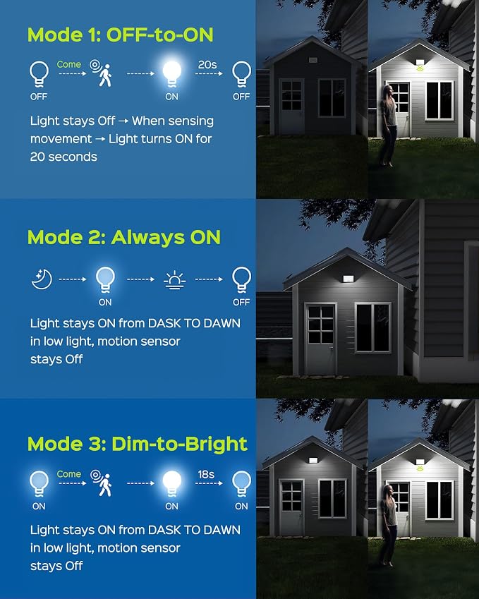 JACKYLED Solar Lights Outdoor Waterproof, Motion Sensor Flood Light 113 LED - Image 6