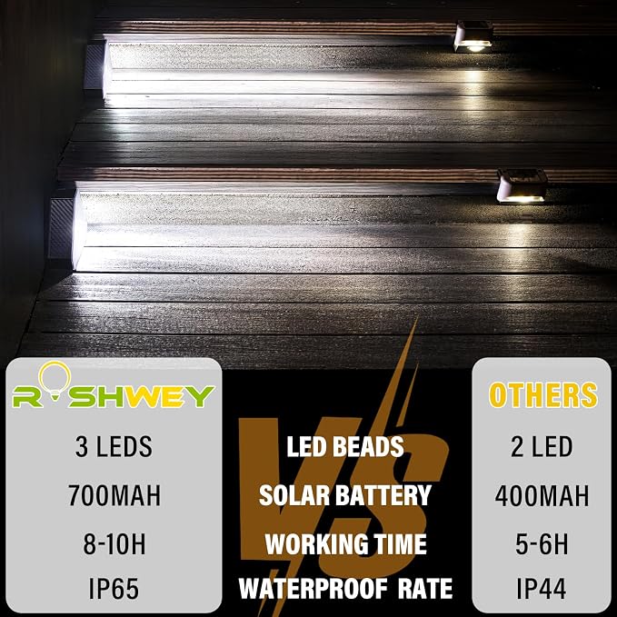 ROSHWEY Solar Step Lights for Outside, 16 Pack Solar Powered Stair Lights - Image 4