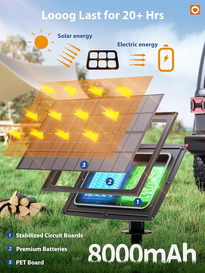 addlon 200FT Solar String Lights Outdoor Waterproof 6W Panel - Image 2