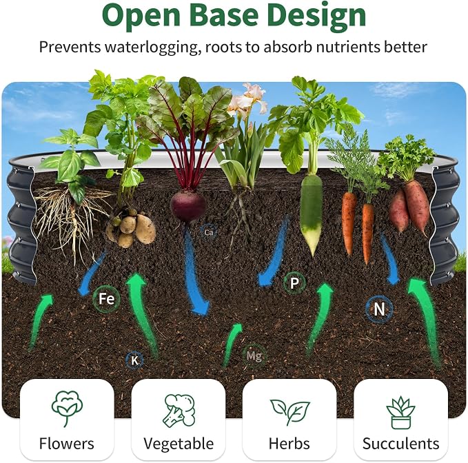Kesfitt Raised Garden Bed, Oval Open-Bottom Design, 12-Inch Deep - Image 4