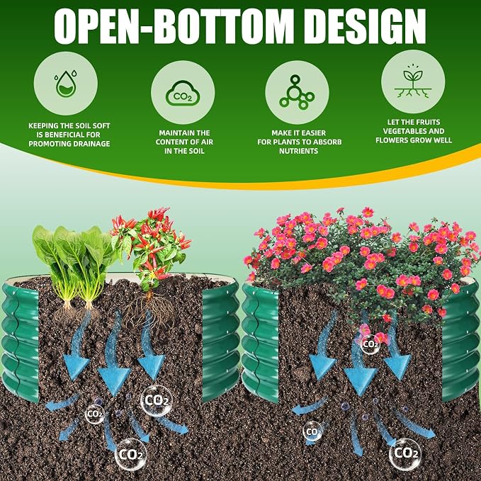 17" Tall Elevated Round Metal Rised Garden Bed- 3.3'x3.3' in Size and 0.8MM - Image 2