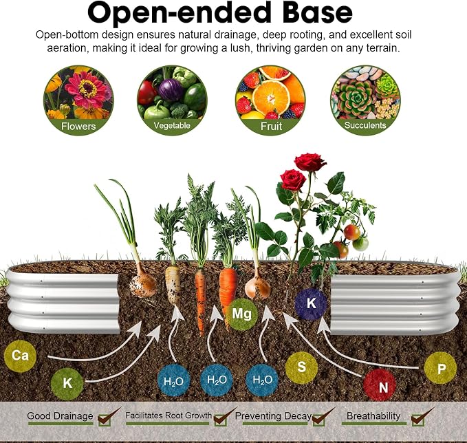 8x2x1ft Oval Galvanized Raised Garden Bed Outdoor 9-in-1 Large Metal Modular - Image 3