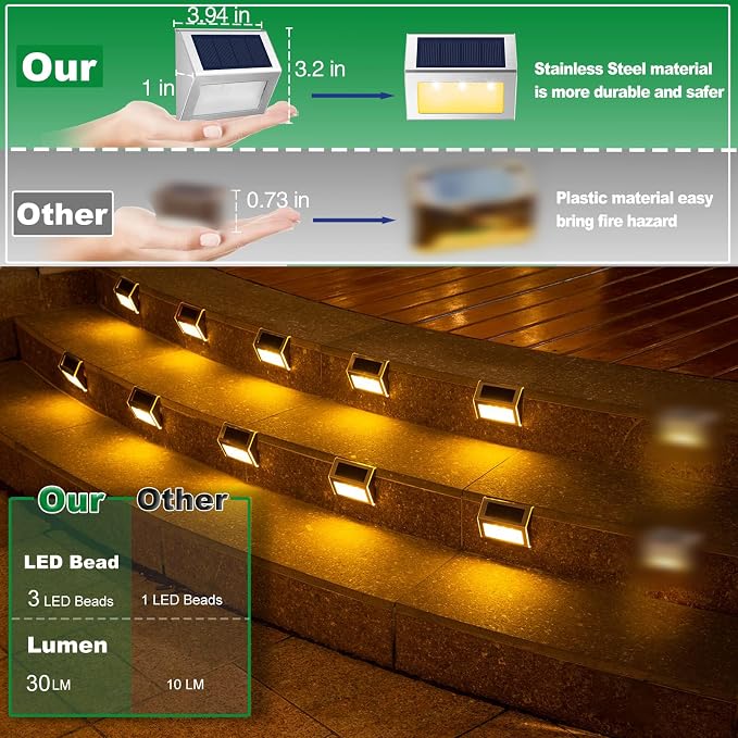 JSOT 12 Pack Solar Lights Outdoor Waterproof - Image 8