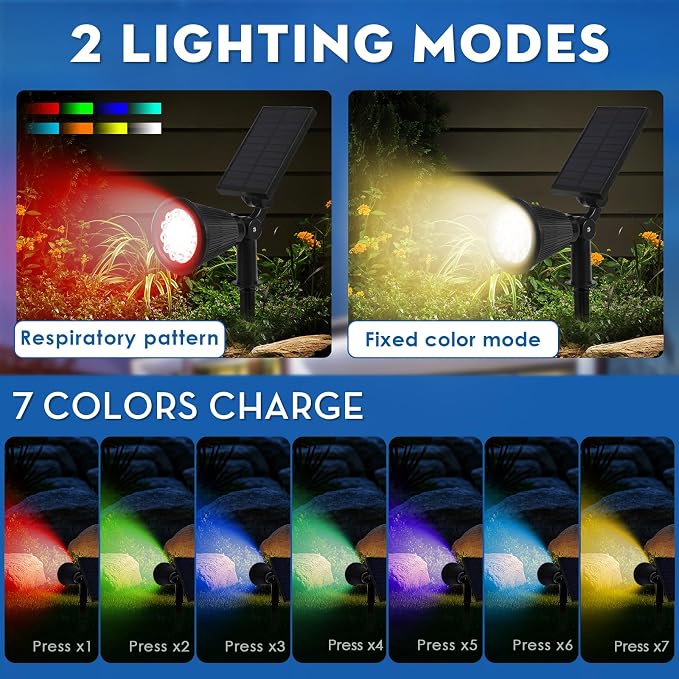 Solar Spot Lights Outdoor, 2-in-1 Wall Mount & Ground Stake 18 LEDs - Image 4