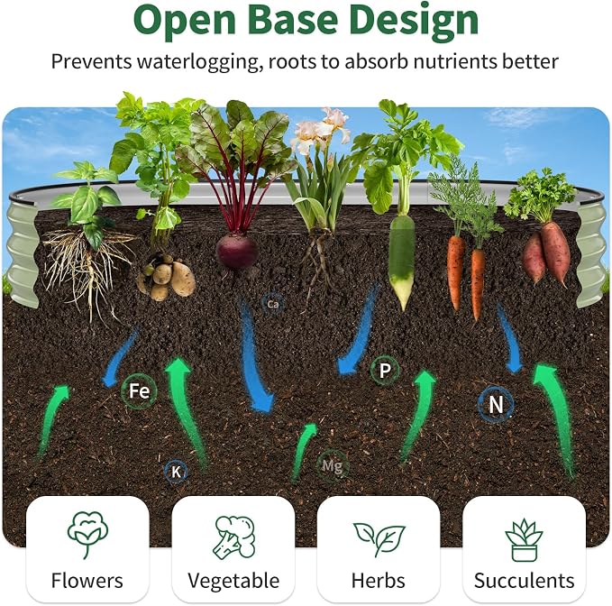 Kesfitt Raised Garden Bed, Oval Open-Bottom Design, 12-Inch Deep - Image 4