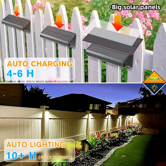 Aulanto Solar Fence Lights 8 Pack-Plus, 100 Lumen Big Outdoor Solar Light IP65 - Image 5