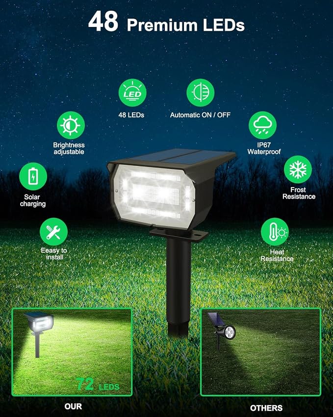LOTMOS Solar Spot Lights Outdoor, 6 Pack/72 LED/3 Lighting Modes 2-in-1 Solar - Image 2