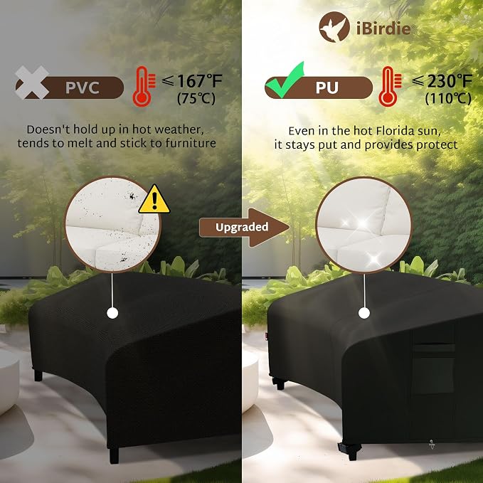 iBirdie Outdoor Sectional Cover - Image 3