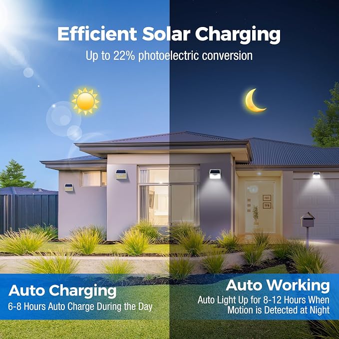 Peasur Solar Powered Lights Outdoor Motion Sensor, 2 Pack 140 LED Fence Light - Image 3