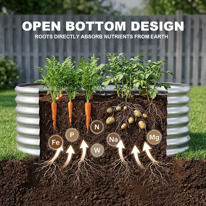AHEONLAR 3 Pack 4×2×1.5ft Galvanized Raised Garden Beds Outdoor, Sturdy Planter - Image 6
