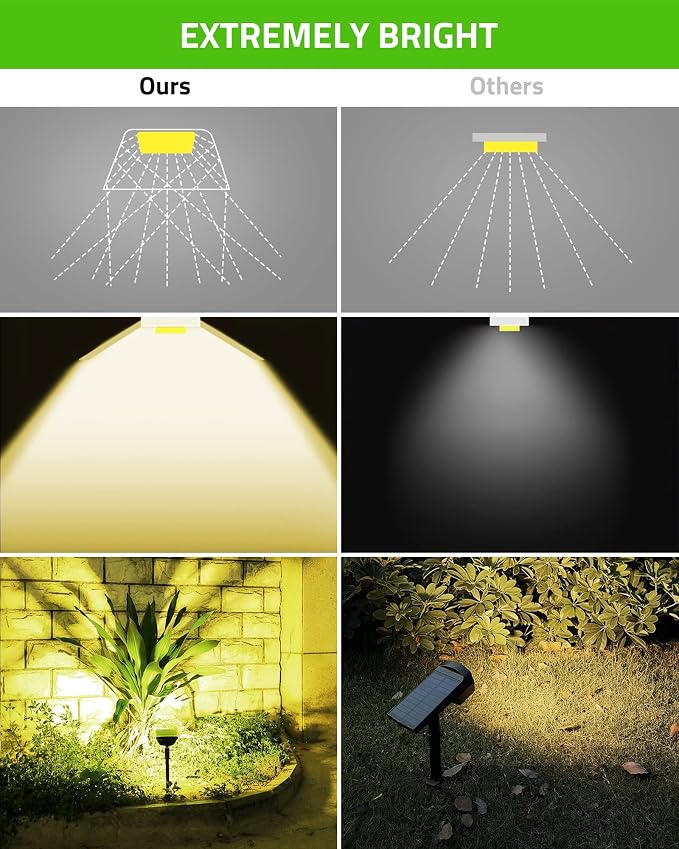 Biling Solar Spot Lights Outdoor, 2-in-1 Solar Landscape Lights 12 LED Bulbs - Image 7