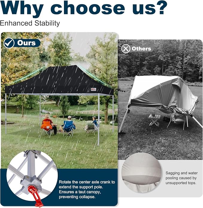 MASTERCANOPY Pop Up Canopy Tent Commercial Grade 10x15 Instant Shelter - Image 2