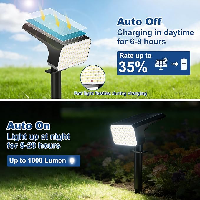 LANSOW 12 Pack Solar Spot Lights Outdoor Waterproof IP67, Solar Landscape - Image 7