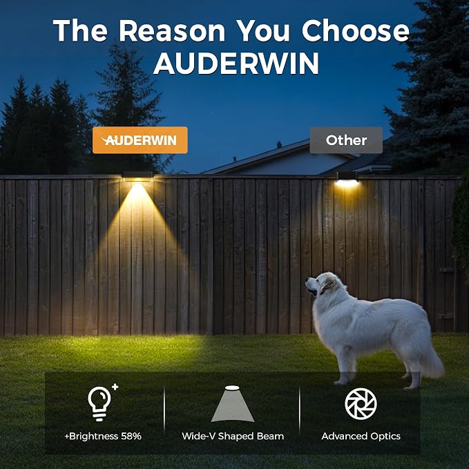 Solar Deck Lights Outdoor 24 Packs, Solar Powered LED Step Lights Waterproof - Image 7