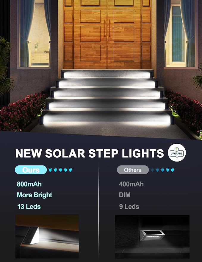 LED Solar Step Lights Stair Light Solar Deck Lights IP67 Solar Decoration Lights - Image 3