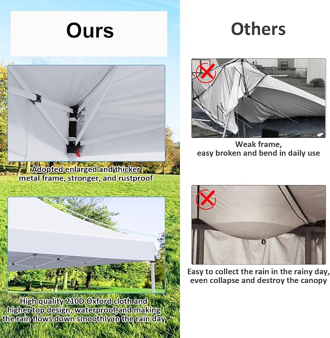 COBIZI Canopy 10x20 Pop Up Canopy Tent - Image 5