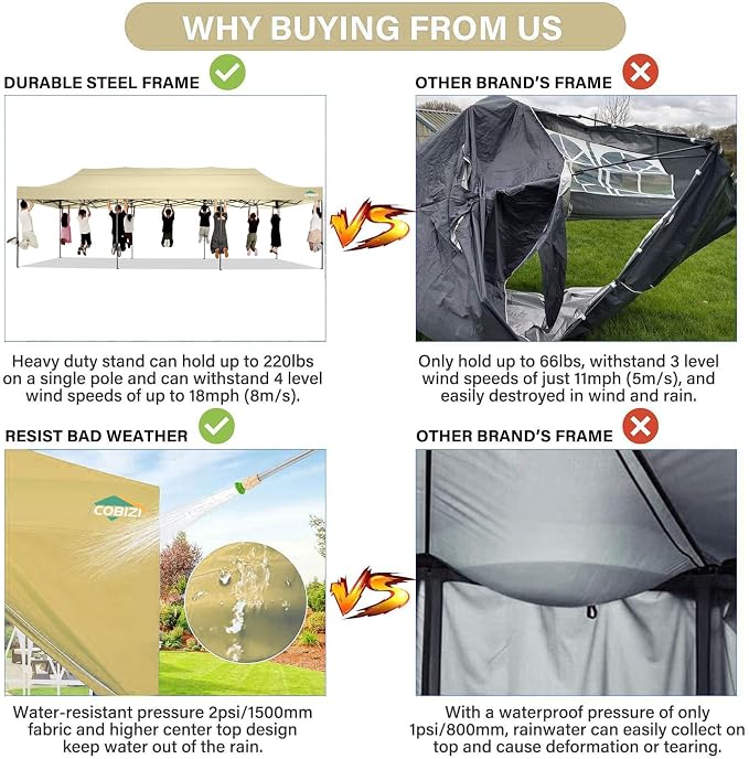 COBIZI 10x30 Pop Up Canopy Without Sidewall, Heavy Duty Canopy UPF 50+ All - Image 2