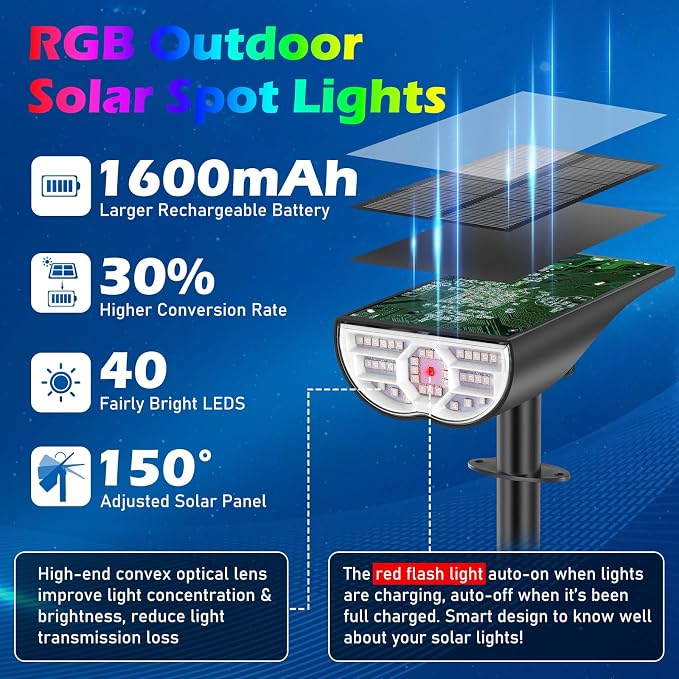 TOBUSA Solar Spot Lights Outdoor Waterproof, RGB Solar Color Changing Lights - Image 2