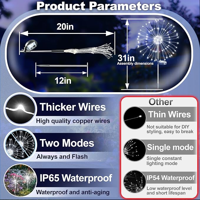 Anordsem Solar Garden Lights Outdoor: Fireworks Light Waterproof - Image 4