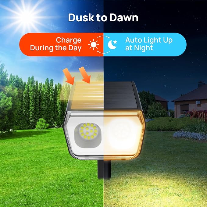 Consciot Solar Spot Lights Outdoor Waterproof, 24 LED Dusk-to-Dawn Solar - Image 7