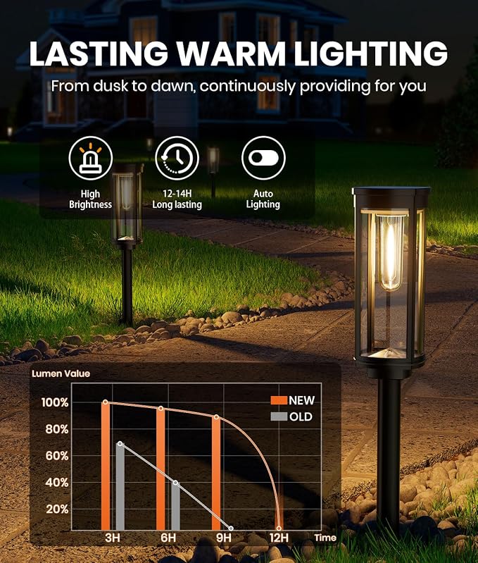 8 Pack Solar Pathway Lights Outdoor IP65 Waterproof Super Brightness Solar - Image 5