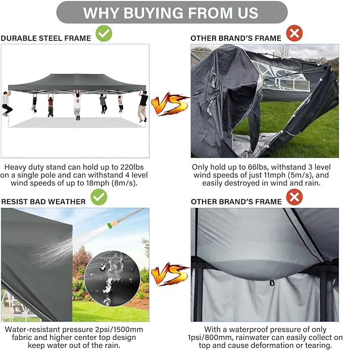COBIZI 13x26 Pop Up Canopy - Image 2