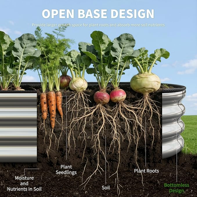 Galvanized Metal Raised Garden Bed Kit - Image 5
