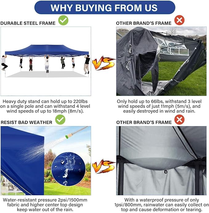 COBIZI 13x26 Pop Up Canopy - Image 2