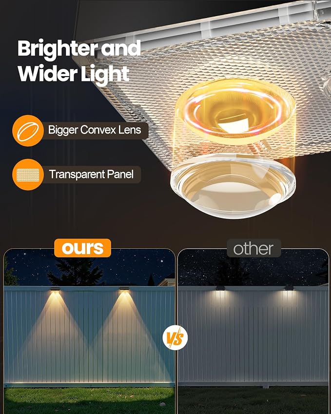 Bridika Solar Fence Lights Outdoor Waterproof, 6 Pack Solar Powered Deck Lights - Image 2