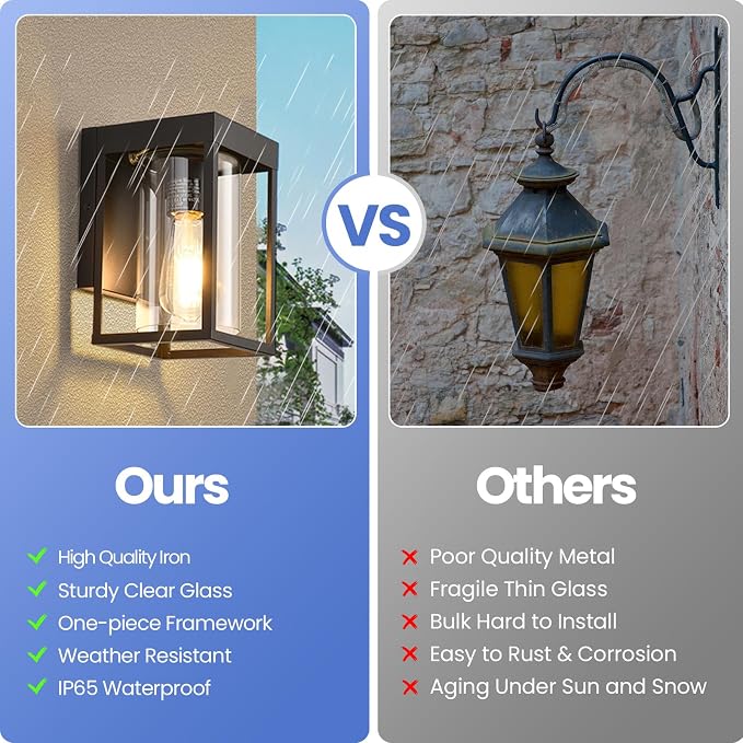 Outdoor Wall Lantern, Dusk to Dawn Outdoor Wall Sconce, Small Waterproof - Image 5