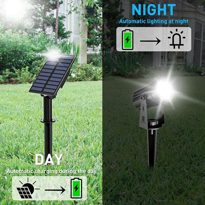 T-SUN Solar Spotlights Outdoor Waterproof, 2-in-1 Solar Landscape Spotlights - Image 2