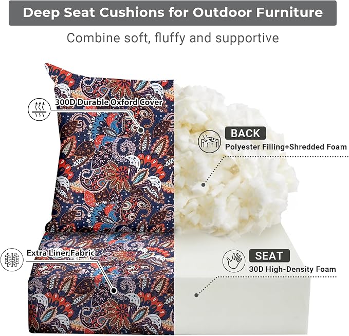 Outdoor Cushions for Patio Furniture, Outdoor Seat Cushion Set 24 x 24 x 5.75 - Image 2
