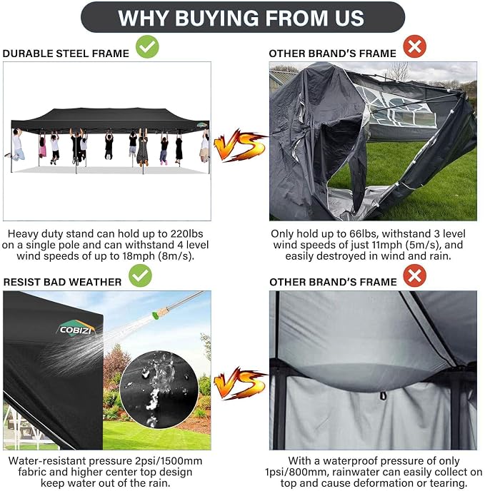 COBIZI 10x30 Pop up Canopy Tent 10x30 Canopy No Sidewall Waterproof Heavy Duty - Image 2