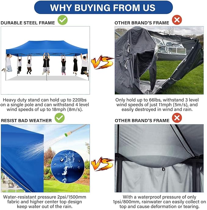 COBIZI 10x20 Pop Up Canopy - Image 2