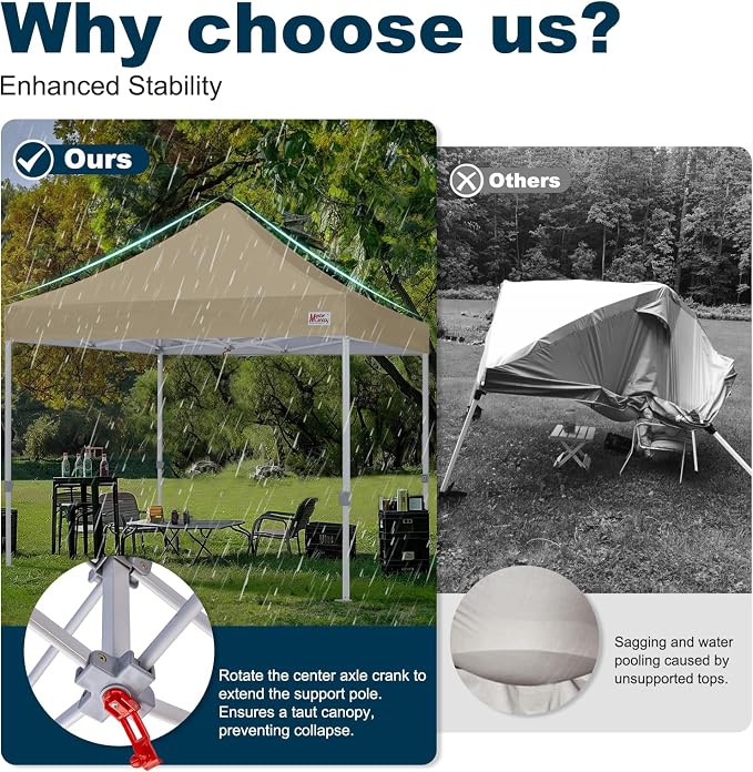 MASTERCANOPY Pop Up Canopy Tent Commercial Grade 10x10 Instant Shelter - Image 3