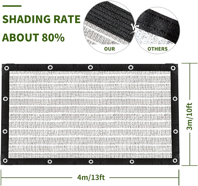 Shade Cloth-Thickened and Encrypted 80% Aluminum Shade Cloth - Image 2
