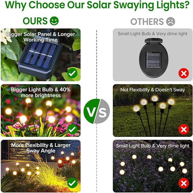 LETMY Solar Lights Outdoor, 4 Pack 32 LED Swaying Solar Garden Lights, Firefly - Image 3