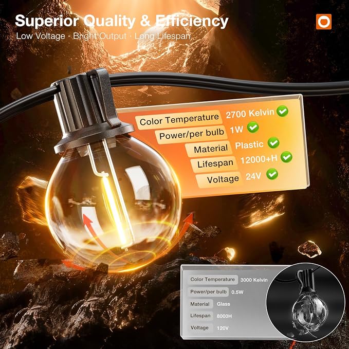 addlon 100FT Outdoor String Lights G40 - Image 3