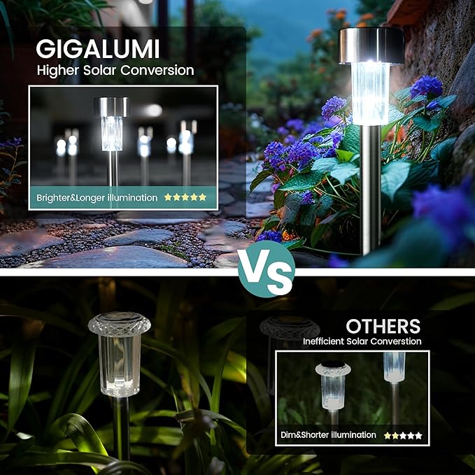 GIGALUMI 24 Pack Solar Path Lights Outdoor, Solar Lights Outdoor Waterproof - Image 3
