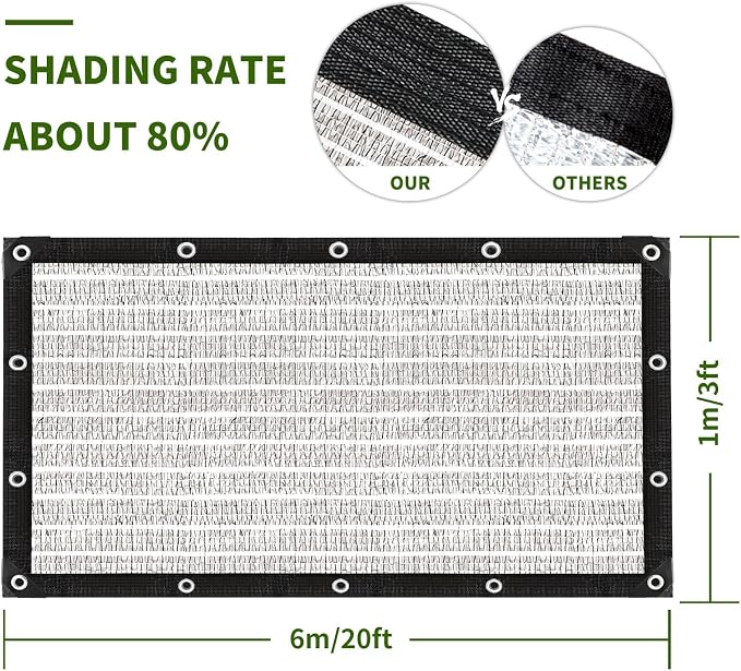 80% Silver Shade Cloth for Garden, Chicken Coop, Shade Cloth - Image 2