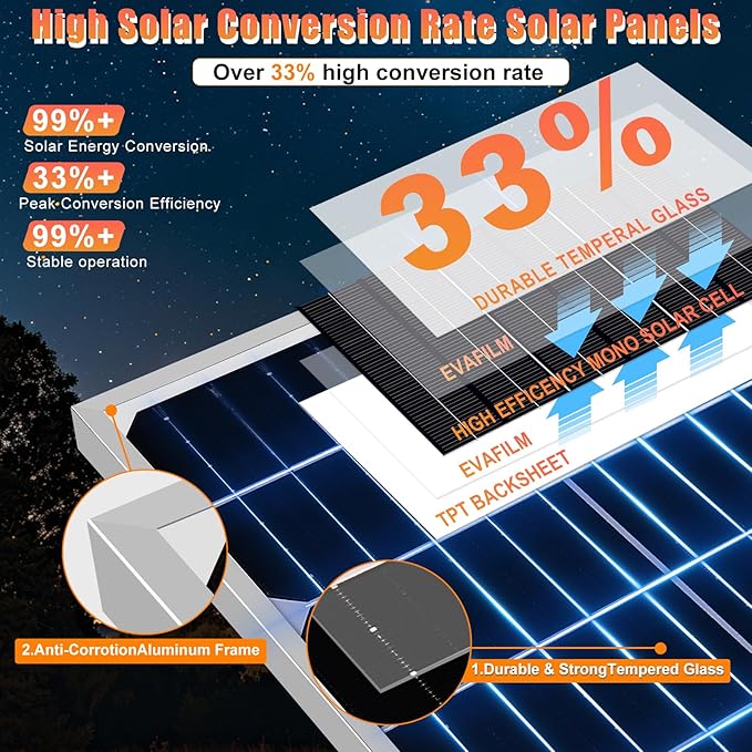 Solar Panel for Security Camera 2 in 1 Port 10W Ring Camera Solar Charger - Image 4