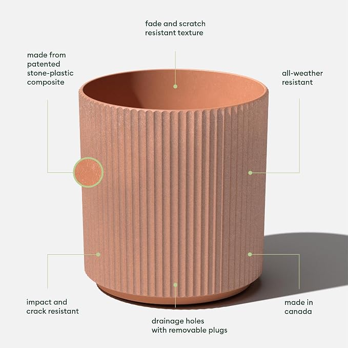 Veradek Demi Series Set of 3 Round Planters - Image 2