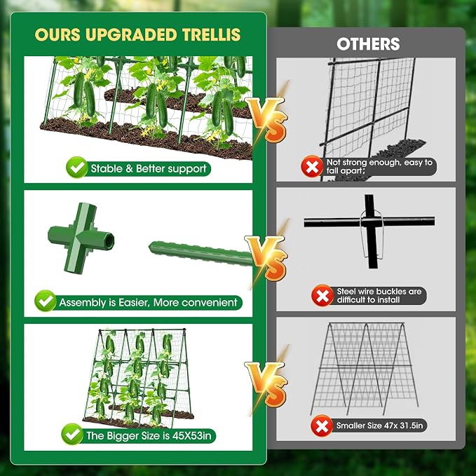 51" x 53" Cucumber Trellis for Raised Bed, A-Frame Garden Trellis for Climbing - Image 7