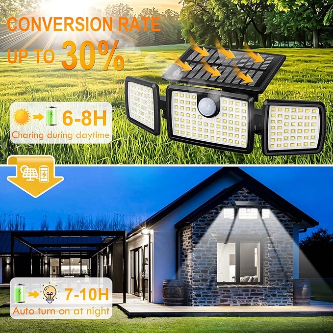 MIHANI Solar Flood Lights Outdoor, 2500LM Motion Sensor Security Lights - Image 2